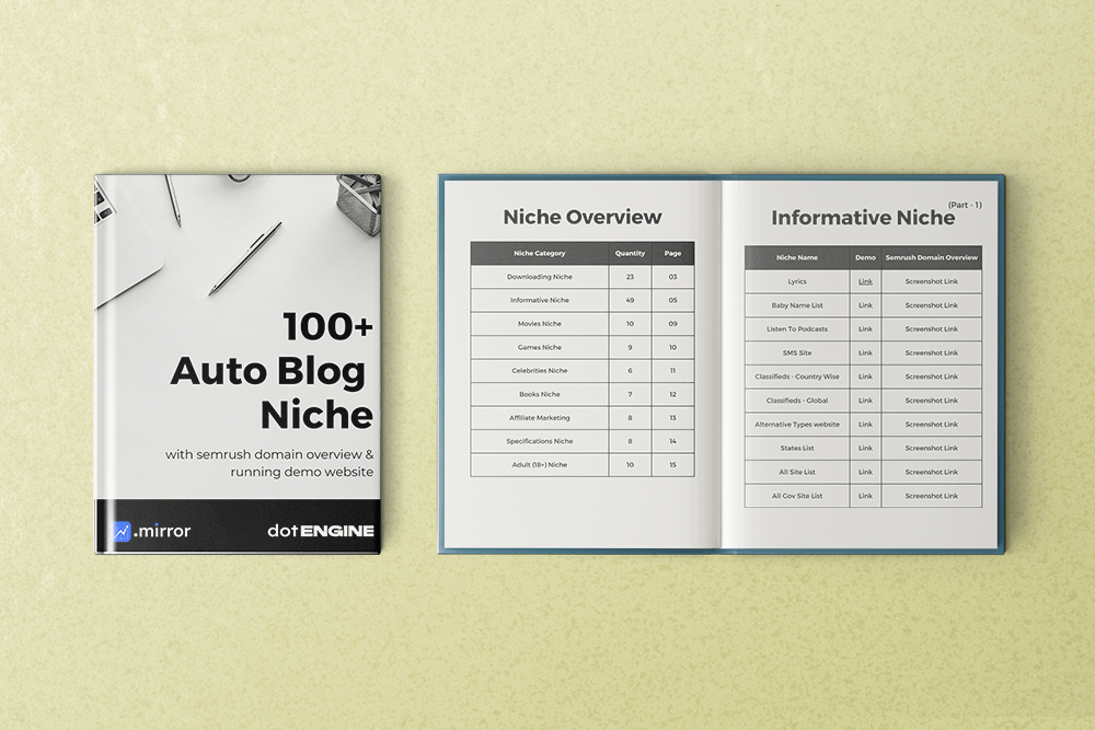 100+ Secret Auto Blogging Niche Research (Worth $99 but FREE for TODAY) Don't Miss Out! This Offer Ends Soon (2) (1)